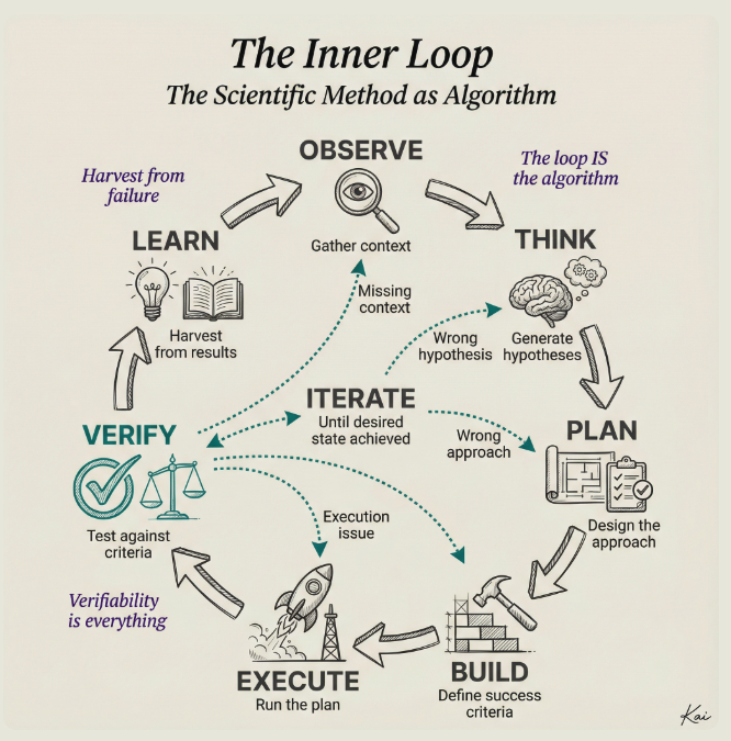 Screenshot 2026-01-01 at 5.07.44 PM.png